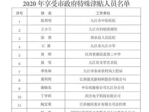 九江今日爆料最新消息视频,最新视频揭露惊人内幕! 第1张 九江今日爆料最新消息视频,最新视频揭露惊人内幕! 第1张